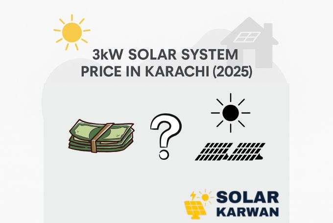 A white and gray image with sun at the top and text that reads ''3kW solar system prices in Ksrachi (2025) Along with a moey and question mark icon. At the bottom icon of Solar Karwan.