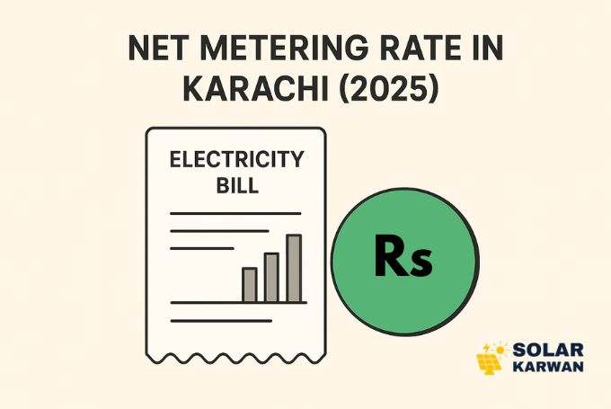 Flat-style illustration showing an electricity bill icon beside a green rupee coin symbol, representing net metering rates in Karachi 2025. At the bottom right corner is Solar Karwan's Icon.