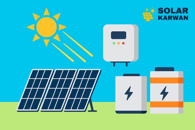 Illustration of a solar setup with rooftop panels, an inverter, and two batteries under bright sunlight, representing extra factors in running a 1.5 ton AC on solar in Karachi. At top right is Solar Karwan's icon.