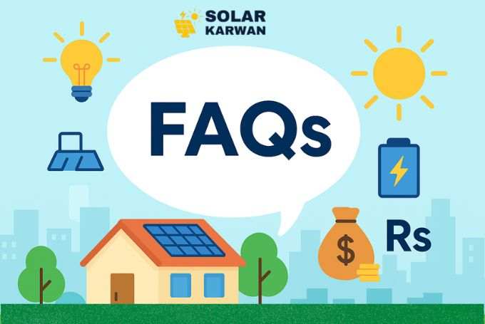 Flat-style illustration for FAQs section of a solar article. A large speech bubble with the word ‘FAQs’ is centered, surrounded by icons including a solar panel, bright sun, light bulb, battery, money bag, Rs currency symbol, and a house with solar panels. Karachi skyline and trees are in the background. At the top center is Solar Karwan's icon.