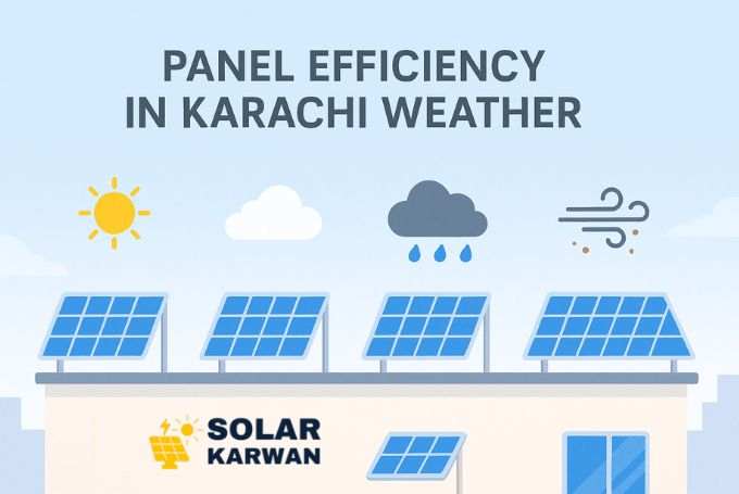 Illustration showing solar panels on a Karachi rooftop under different weather icons: bright sun, cloud, rain, and dusty wind, representing how panel efficiency changes with weather conditions. At the bottom is Solar Karwan's icon.