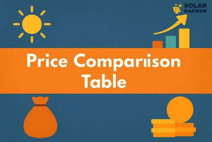 Fun flat-style illustration for a price comparison table with bold title in the center, rupee icons, coins, and bar chart graphics. Solar Karwan's icon is also on the image.