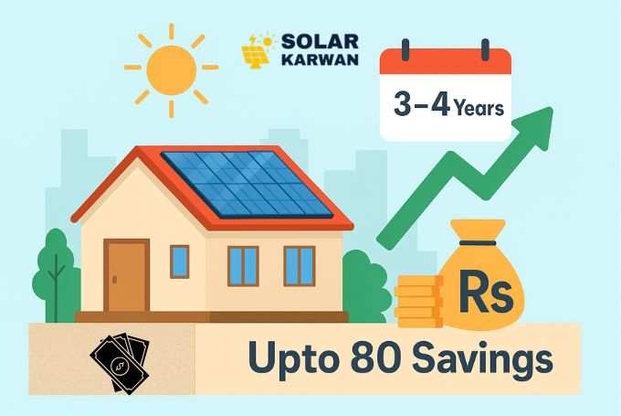 Horizontal flat-style illustration showing ROI of a 5kW solar system in Karachi. A beige house with rooftop solar panels is under a bright sun, next to a rising green arrow, a calendar labeled ‘3–4 Years,’ and a money bag with coins marked with Rs symbol. A banner at the bottom highlights savings and a money icon. At the top is Solar Karwan's icon.