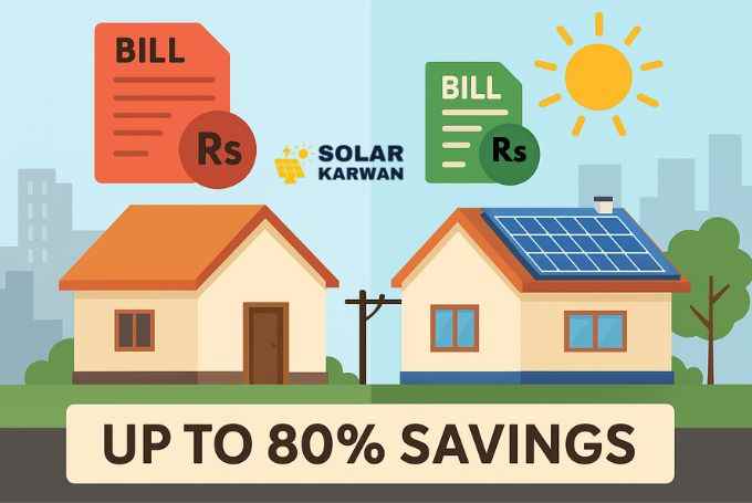 Flat-style illustration comparing savings with and without a 5kW solar system in Karachi. Left side shows a beige house without panels and a large red electricity bill icon. Right side shows the same house with solar panels, a bright sun, and a smaller green bill icon. A banner at the bottom reads ‘Up to 80% Savings. Solar Karwan icon is at the top center.