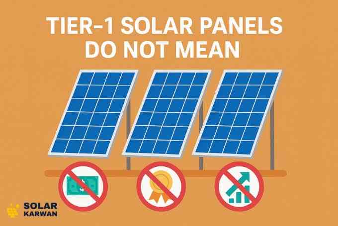 Illustration of three blue solar panels with caution icons below, symbolizing common misconceptions about Tier-1 solar panels, set on an orange background. At bottom left is Solar Karwan's icon.